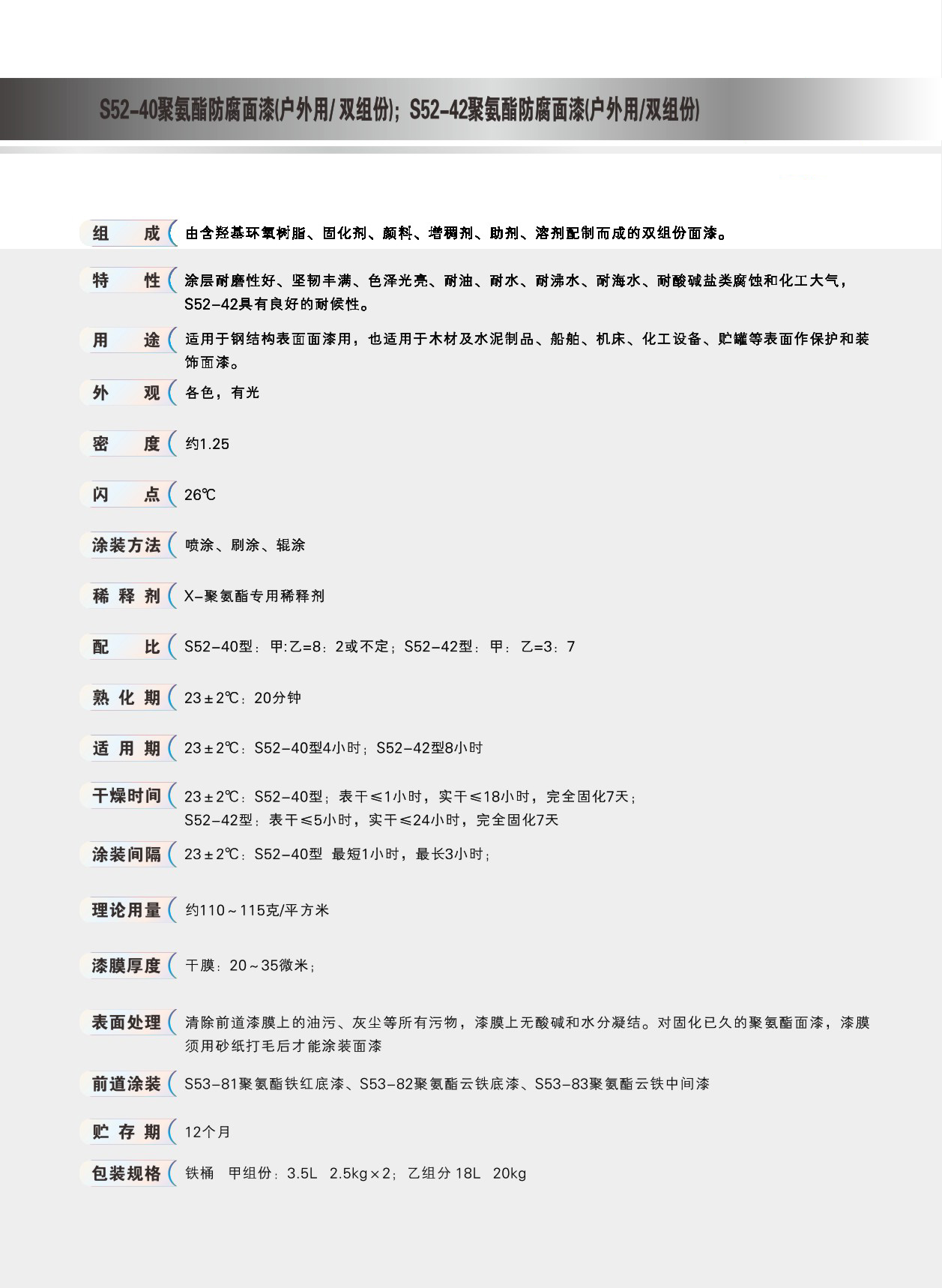 聚氨酯防腐面漆（雙組份）