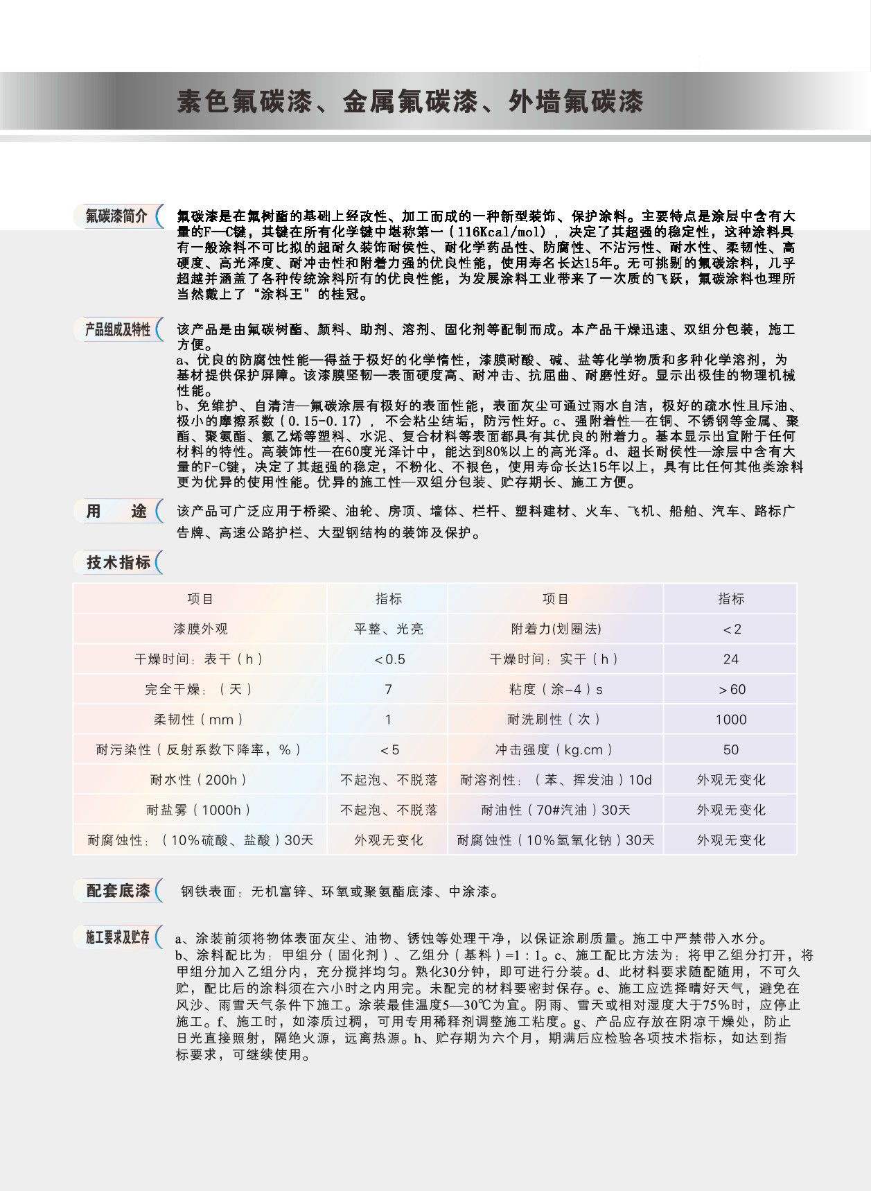 金屬氟碳漆