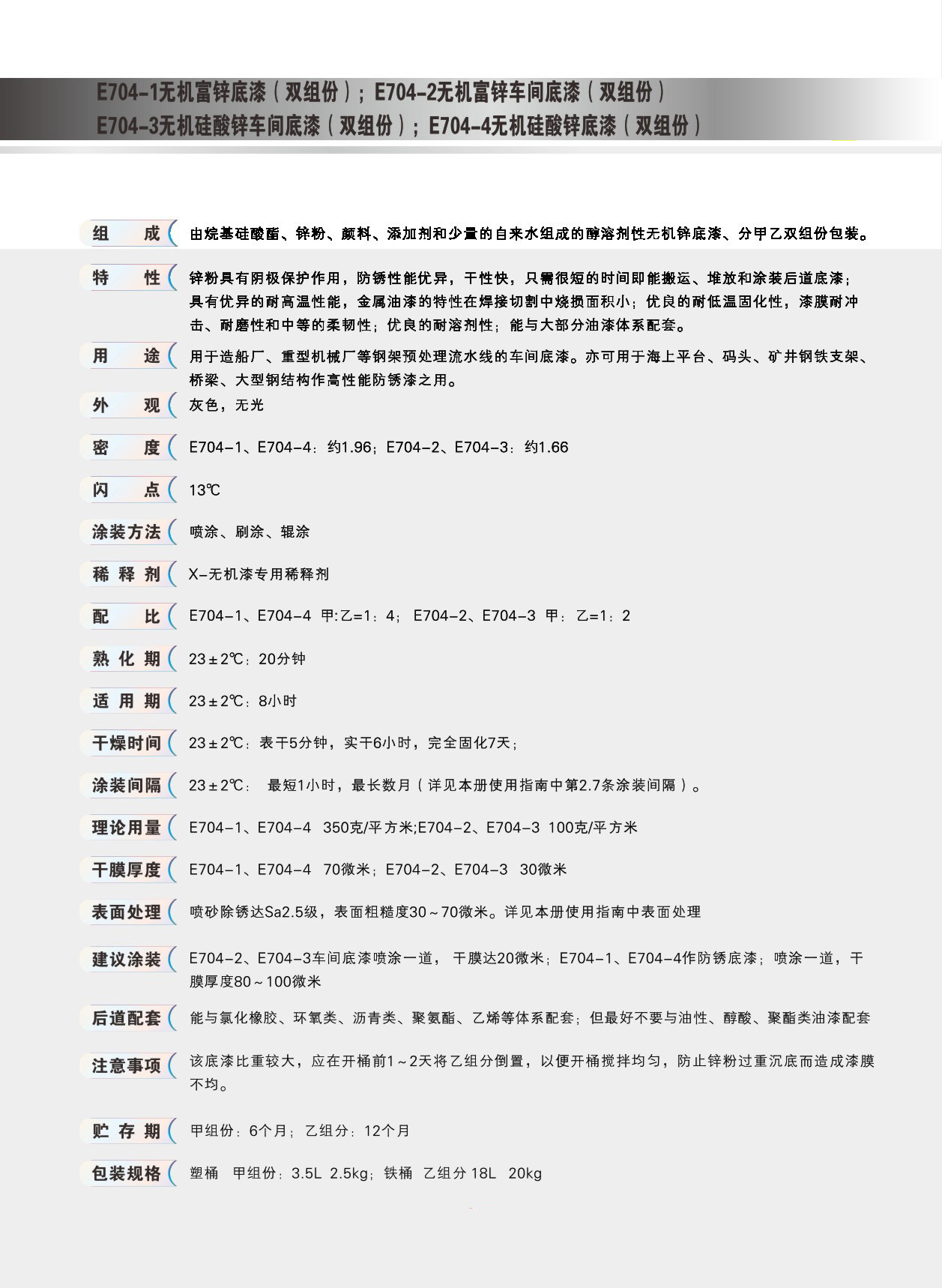 無機(jī)硅酸鋅底漆